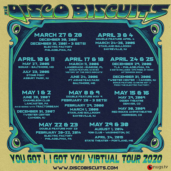 The Disco Biscuits